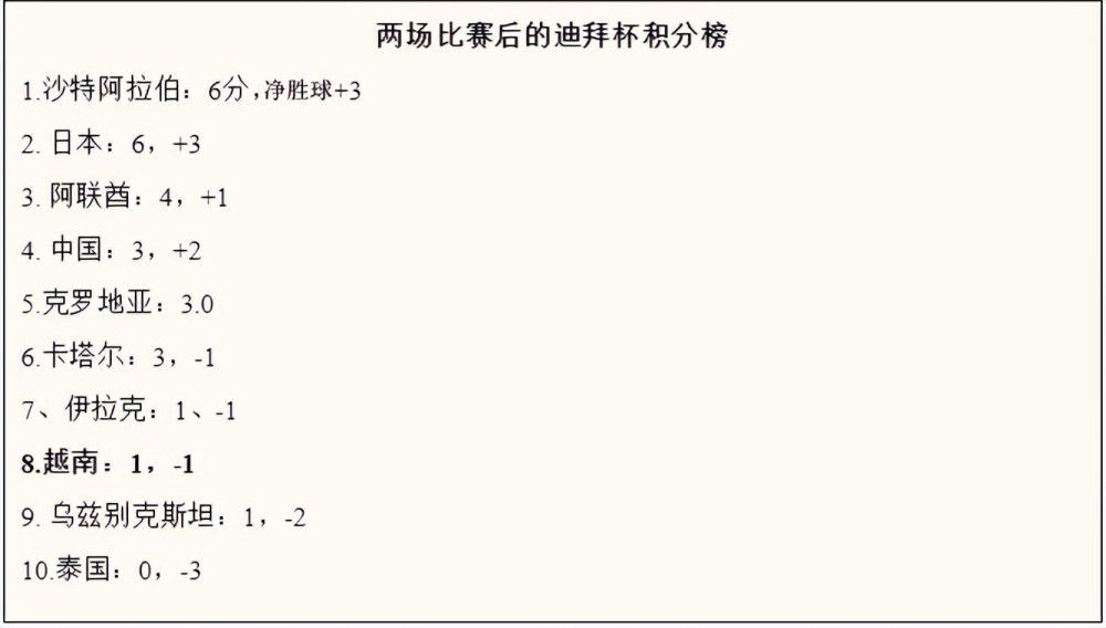 不过根据透露，本周五的续约包括了安切洛蒂可能以其他身份留在俱乐部的可能性，即便皇马不再让他担任主教练。